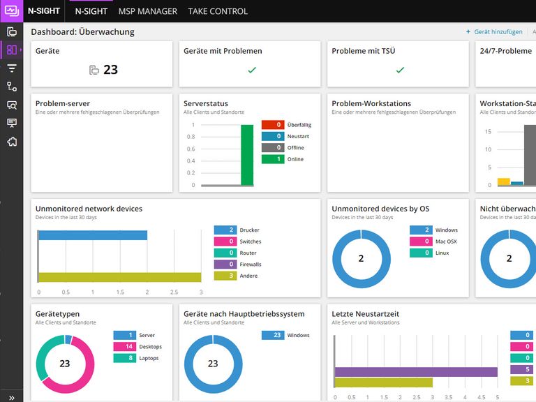 MSP Remote Monitoring & Management